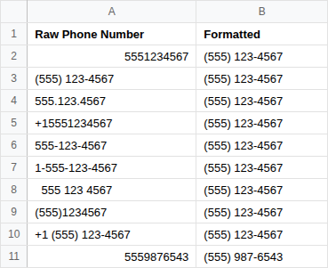 A column of messy, inconsistently formatted phone numbers standardized to a single (555) 123-4567 format in the adjacent column